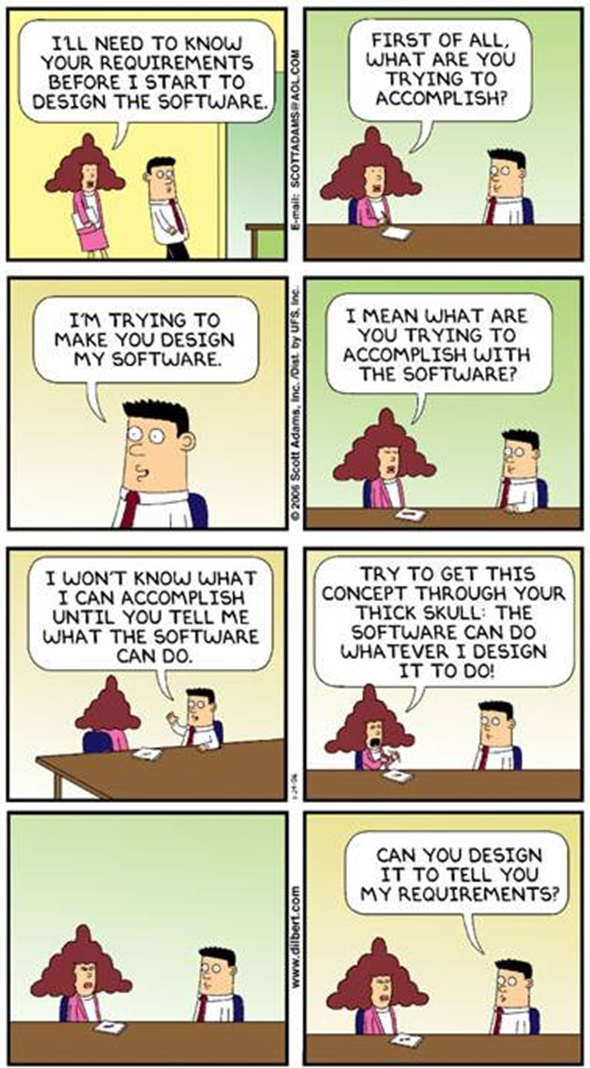 Dilbert: software design