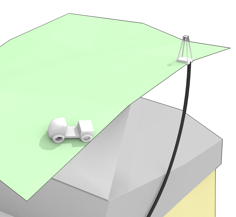 Model of an Oil Field